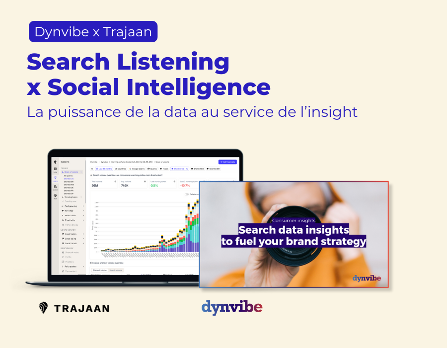 Dynvibe & Trajaan : un partenariat au service de la performance des marques